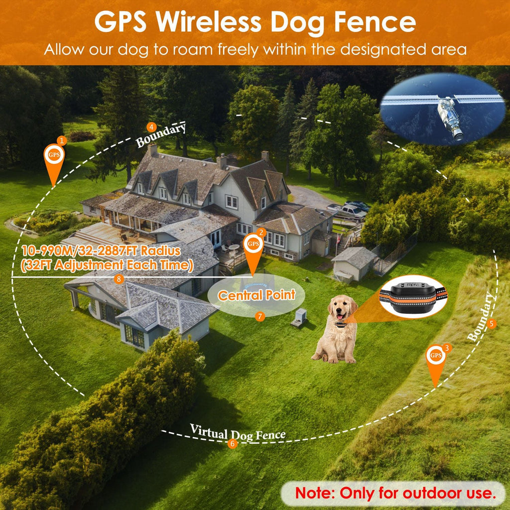 Dog Wireless GPS Fence and Tracker Big Dog Pawz